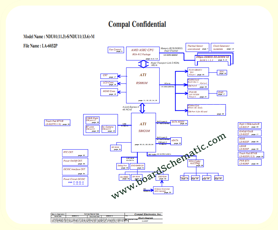 Toshiba Satellite T235 Board Block Diagram Toshiba Satellite T235 Board Block Diagram